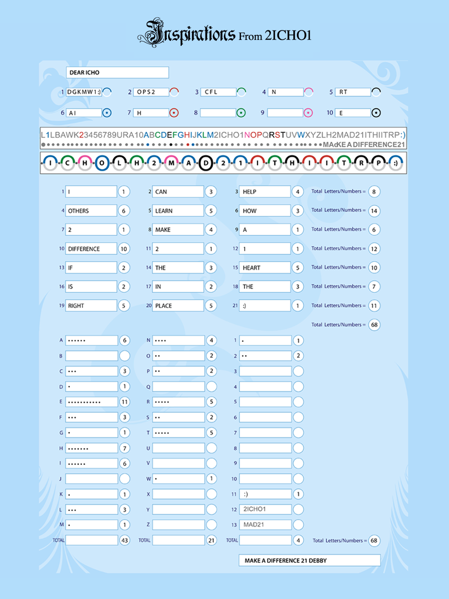Template Directions